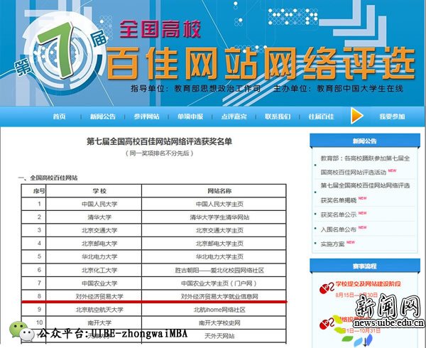 对外经贸就业信息网获“全国高校百佳网站”称号