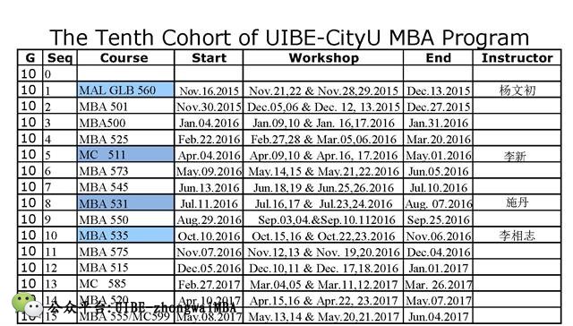 2015MBA＾ࣨʮࣩγ̱