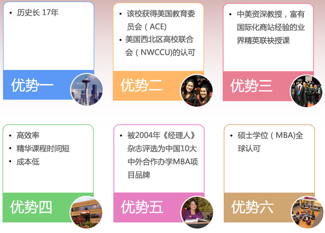 对外经济贸易大学-美国西雅图城市大学合作举办的工商管理硕士MBA学位教育项目优势