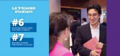 ���Ѽ��ޱ�Le Figaro��2026����ѧԺ��������������ŵŷ��ѧԺ��NEOMA Business School��λ�е�7